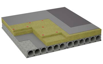 considerations of Shawfield flat roofing insulation